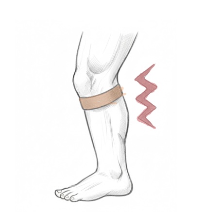 Symptom: Instability for ACL Injury